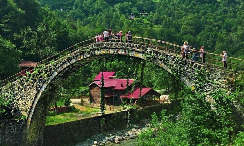 Uçaklı Karadeniz ve Batum Turu
